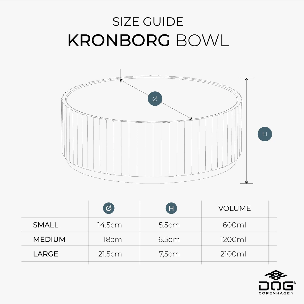 Kronborg Bowl-Size Guide-2000x2000.webp