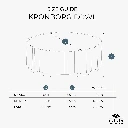 Kronborg Bowl-Size Guide-2000x2000.webp