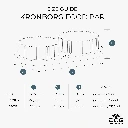 Kronborg Food Bar-Size Guide-2000x2000.webp