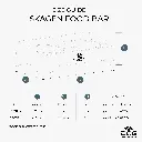 Skagen FoodBar-SizeGuide-2000x2000.webp
