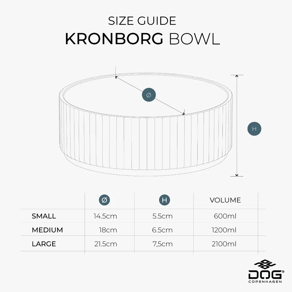 Kronborg Bowl-Size Guide-2000x2000.webp